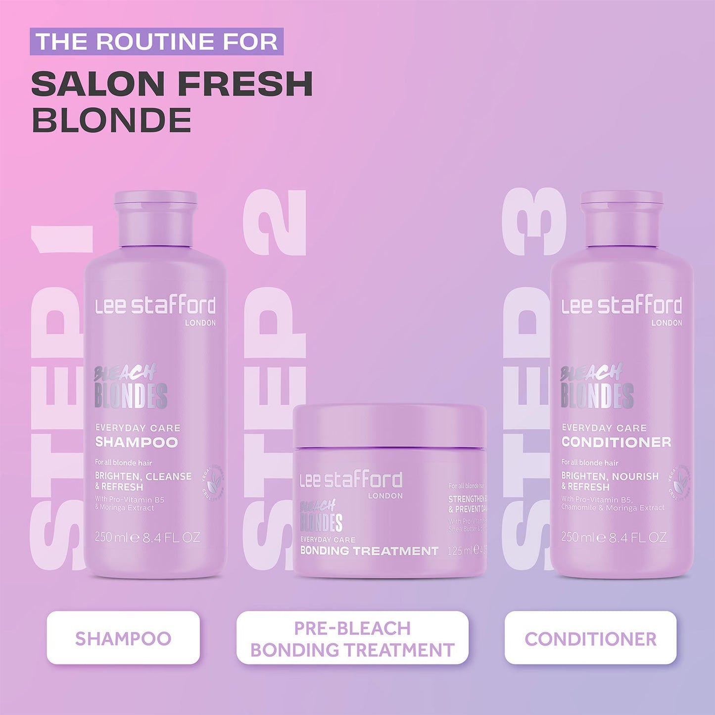 Bleach Blondes Everyday Care Bonding Treatment