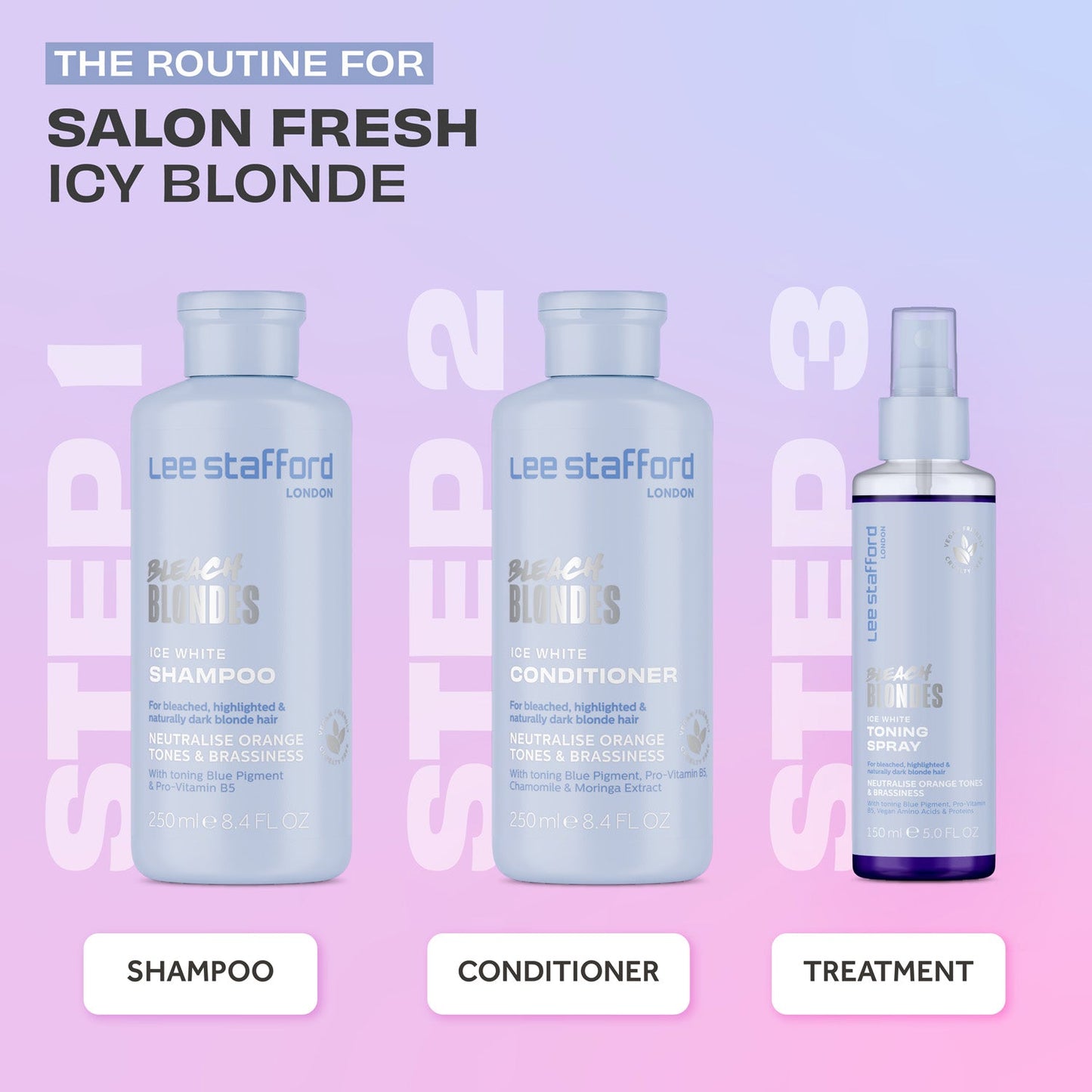 Bleach Blondes Ice White Tone Correcting Conditioning Spray