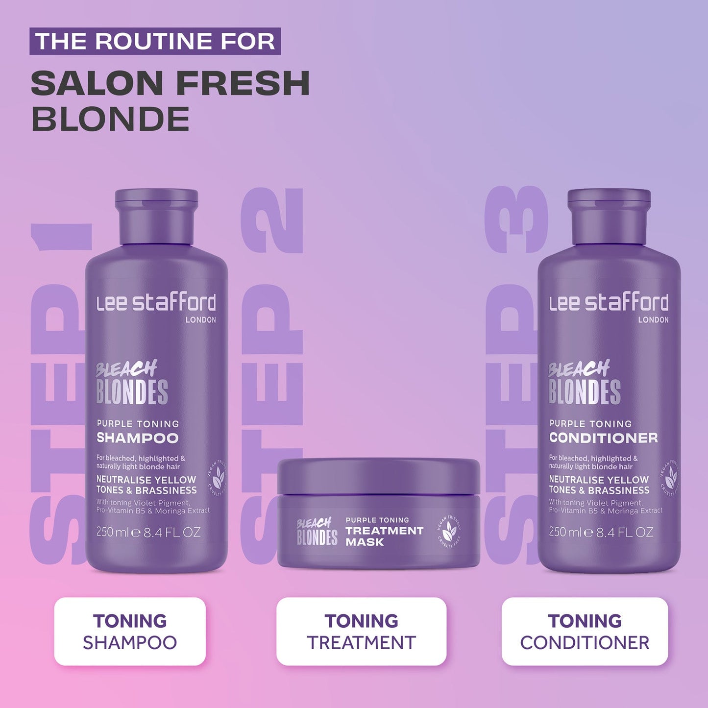 Bleach Blondes Purple Toning Treatment Mask