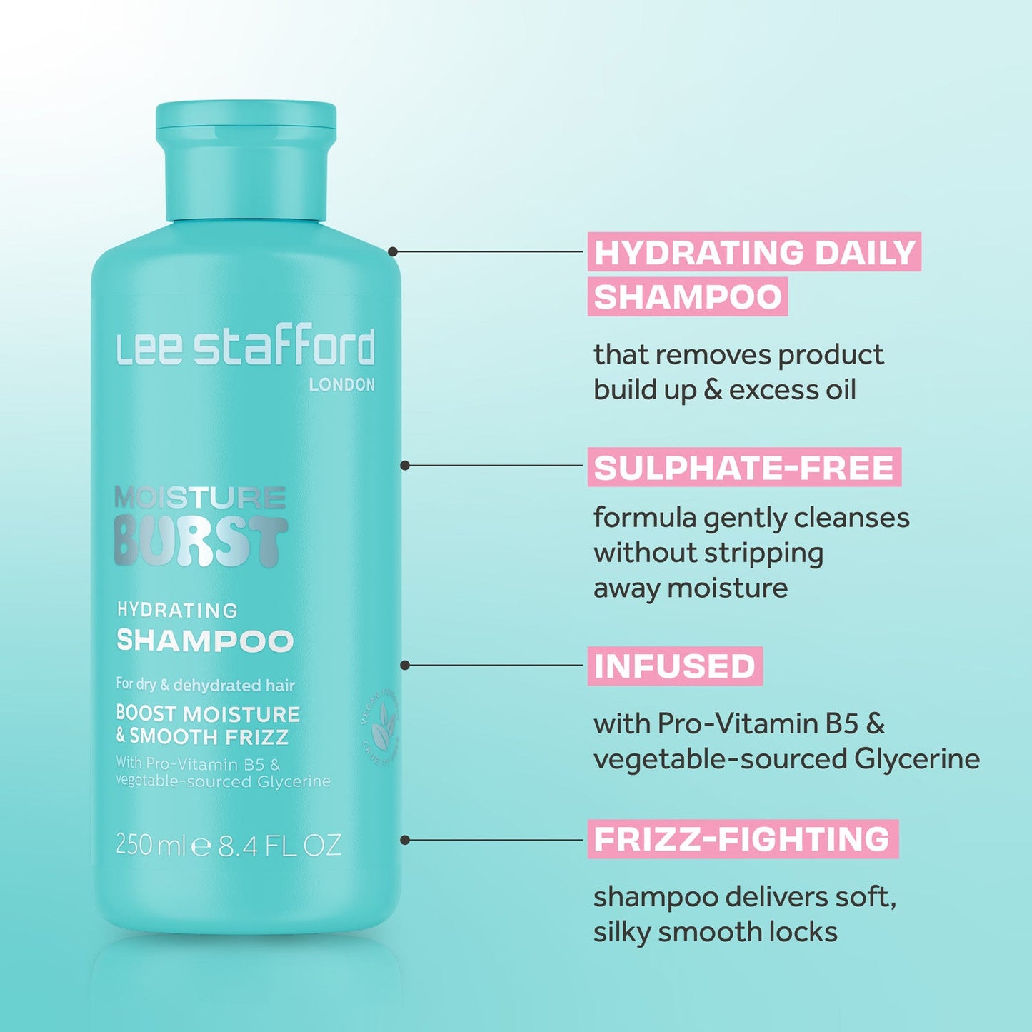 Moisture Burst Hydrating Shampoo