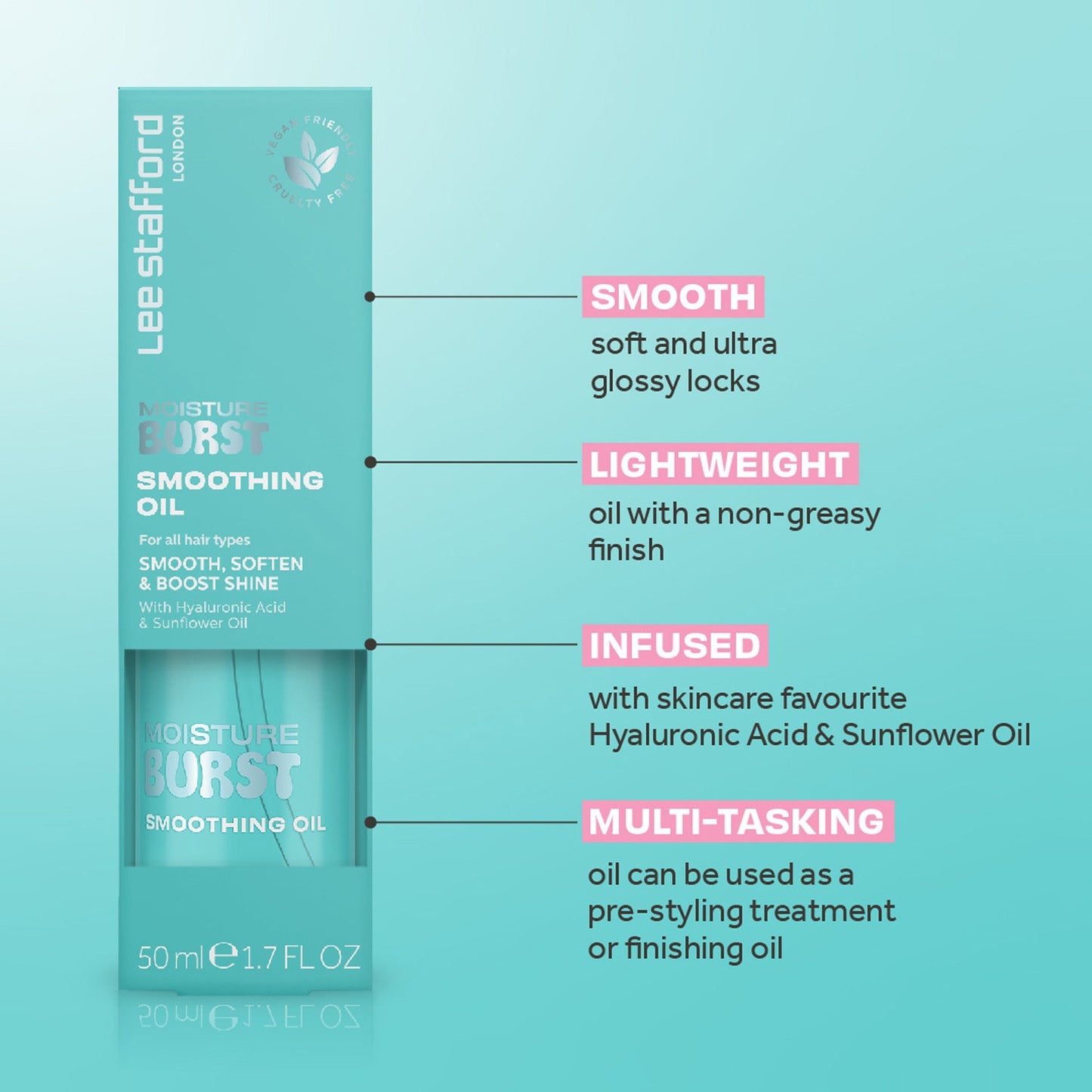 Moisture Burst Smoothing Oil