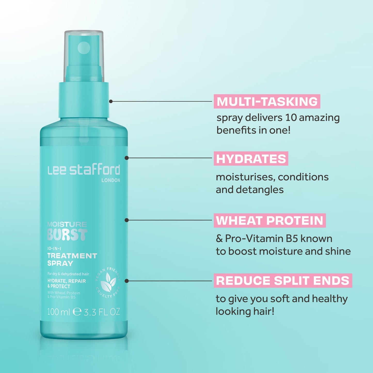 Moisture Burst Hydrating 10-in-1 Treatment Spray