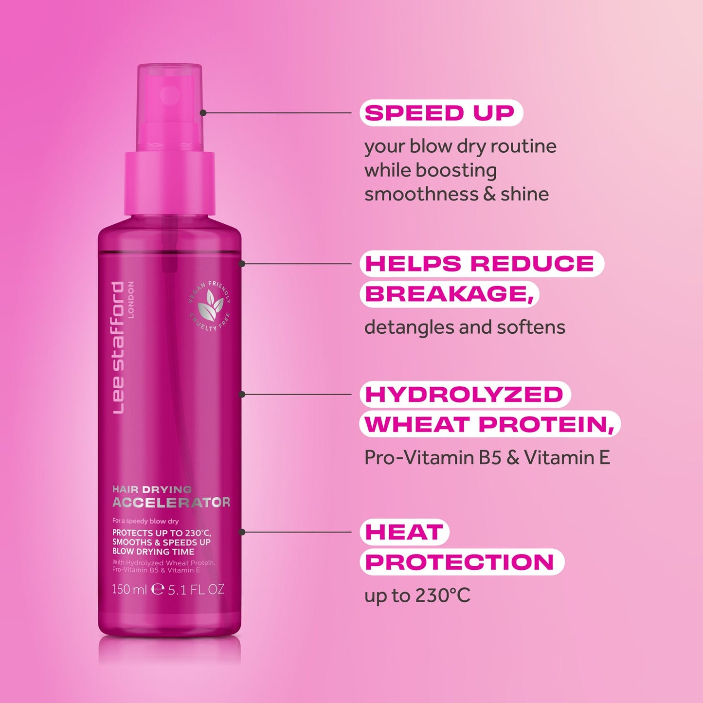 Hair Drying Accelerator
