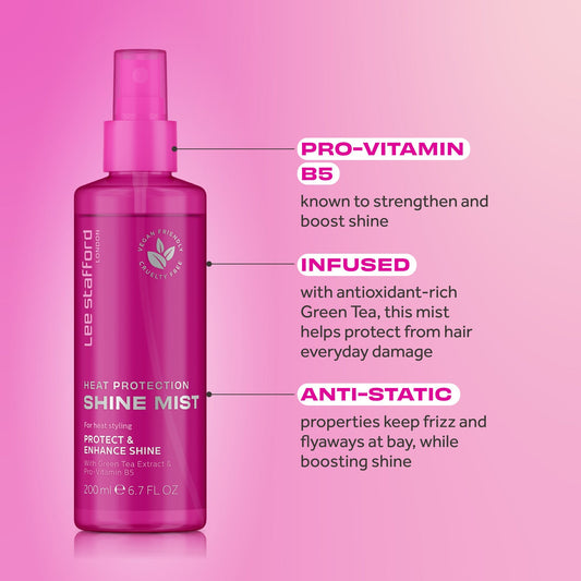 Heat Protection Shine Mist