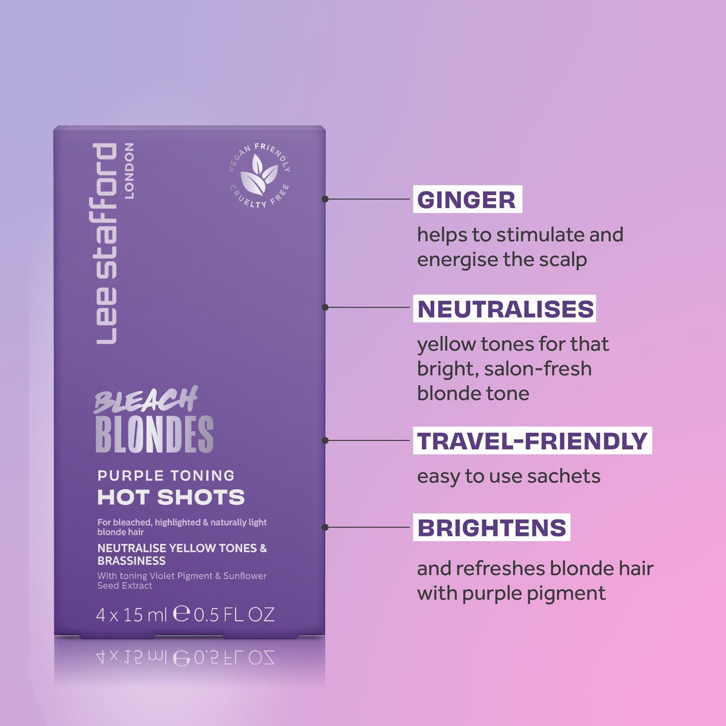 Bleach Blondes Purple Toning Hot Shots