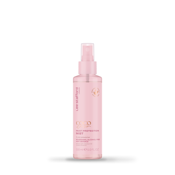 Coco Loco Heat Protection Mist