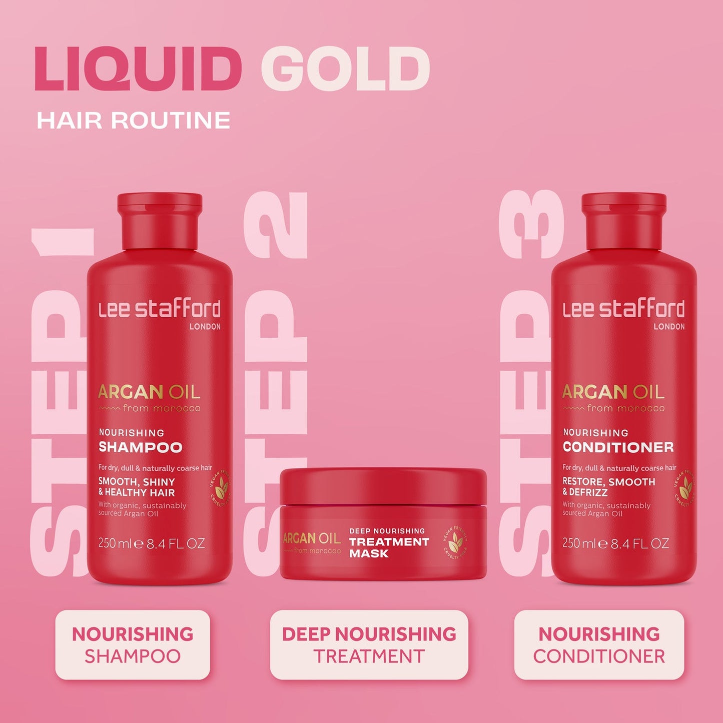 Argan Oil Deep Nourishing Treatment Mask