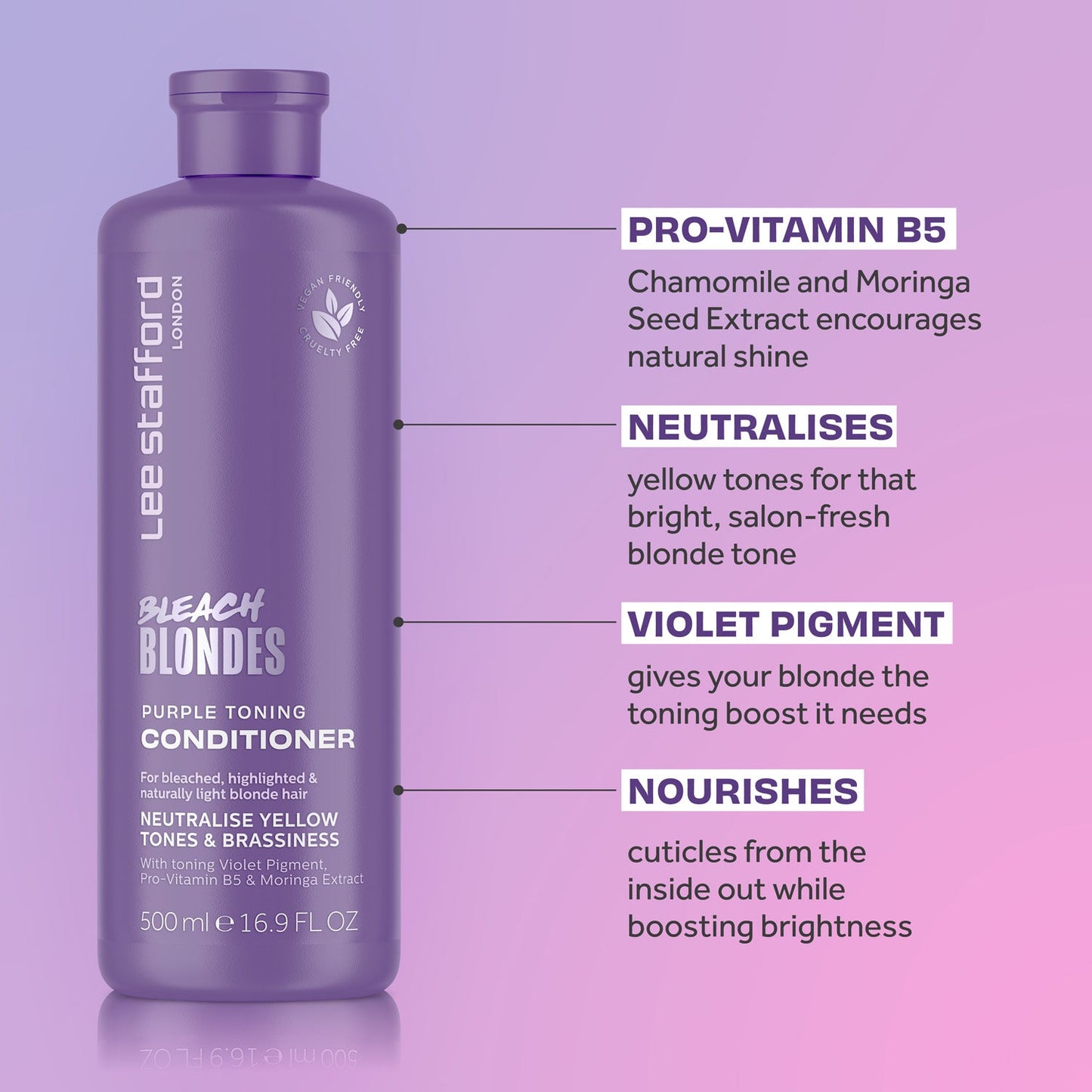 Bleach Blondes Purple Toning Conditioner 500ml