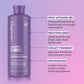 Bleach Blondes Purple Toning Conditioner 500ml