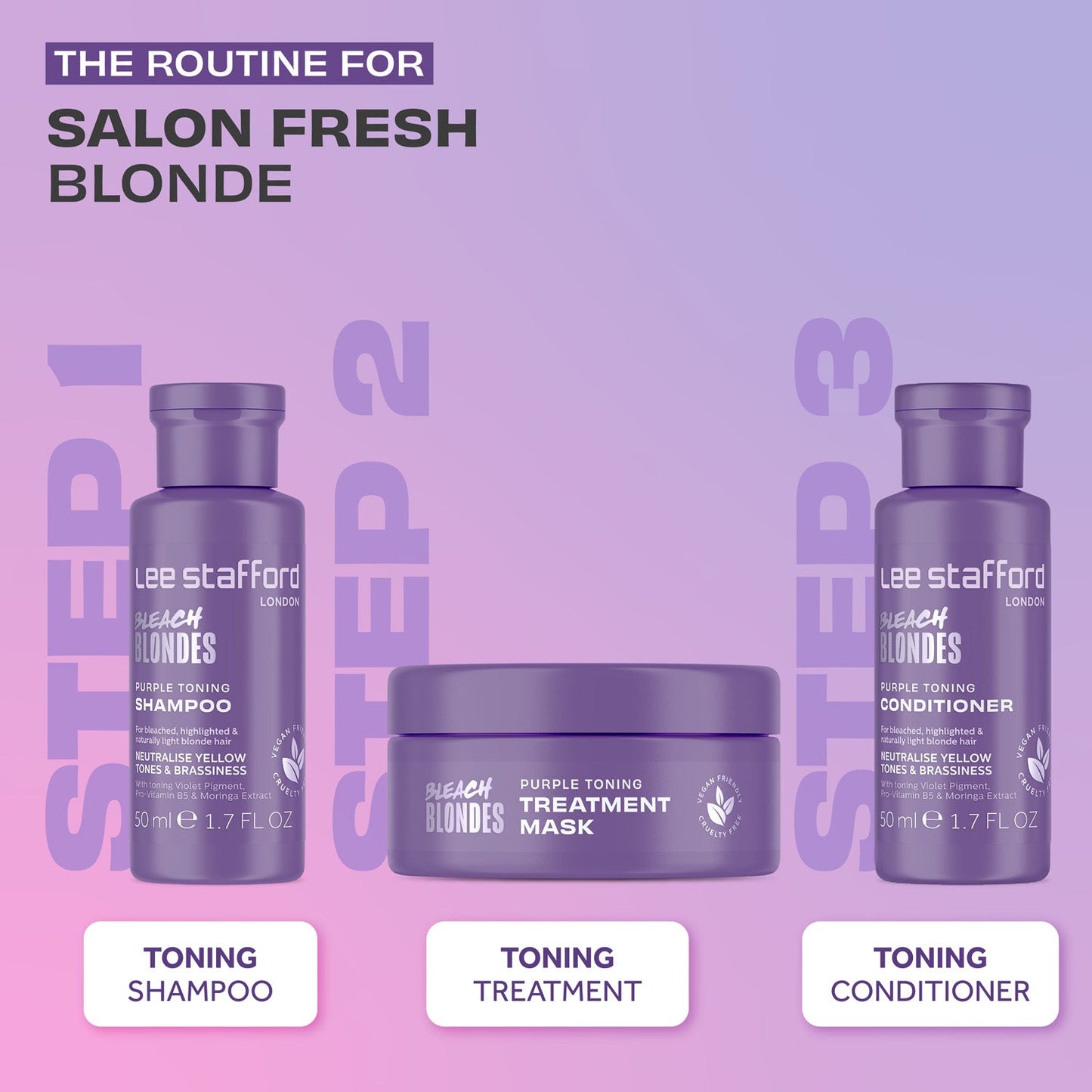 Bleach Blondes Purple Toning Shampoo Mini