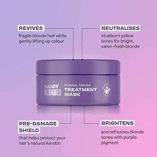 Bleach Blondes Purple Toning Treatment Mask
