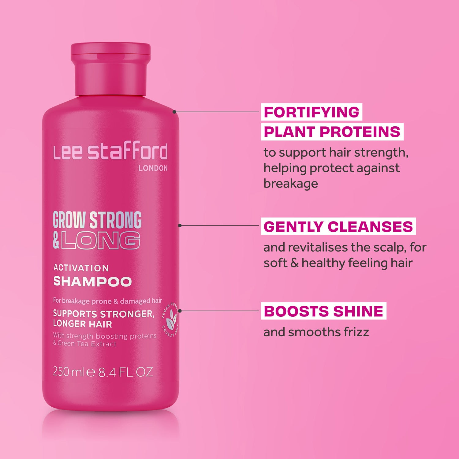 Activation Grow UK Shampoo & Stafford Lee – Long Strong