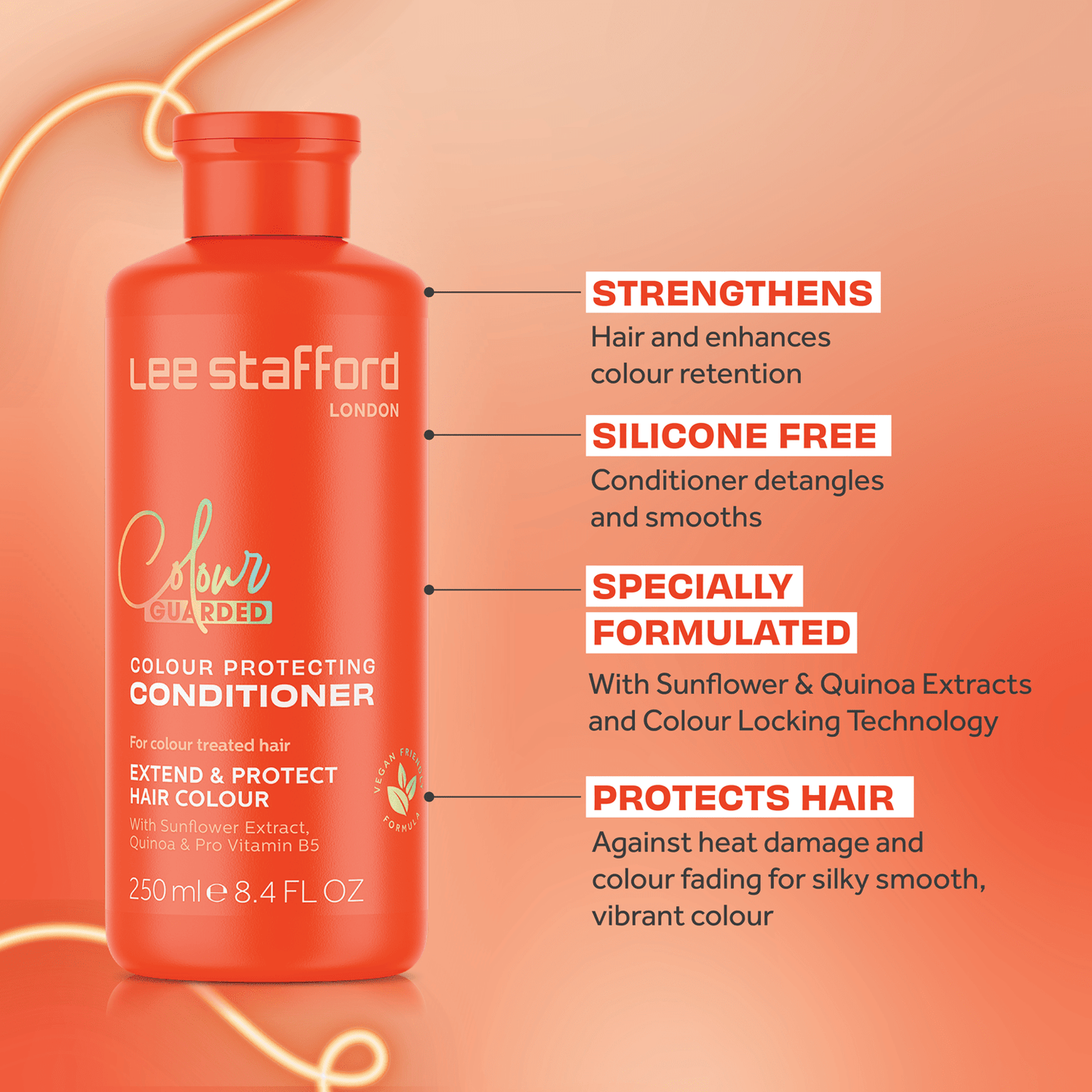 Colour Guarded Colour Protecting Conditioner