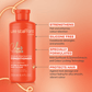 Colour Guarded Colour Protecting Conditioner